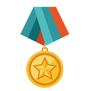 重合同守信用企业证书